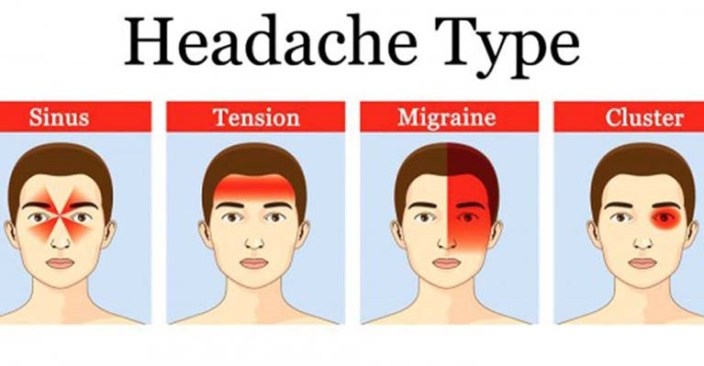 what causes a headache
